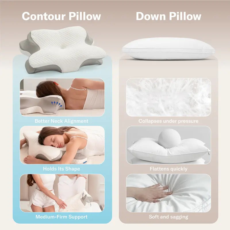 CozyRest® Memory Foam Neck Pillow