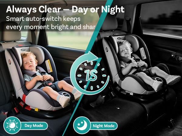 DriveWatch™ BabyView – Wireless Baby Car Monitor with CarPlay (1080P HD)