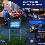 SolarGuard Pro™ — Automatic Mosquito & Bug Zapper